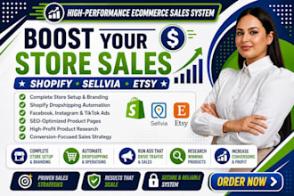 90k ROI sellvia marketing, tiktok shop, boost shopify marketing boost etsy sales