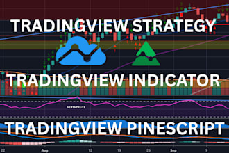 code tradingview strategy and indicator in pine script tradingview pinescript