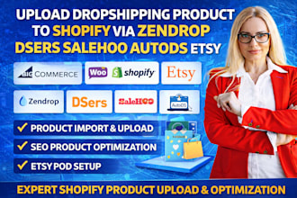 upload dropshipping product to shopify via zendrop dsers salehoo autods etsy pod