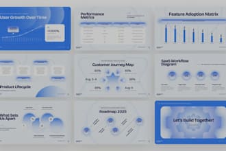 design saas startup pitch deck b2b saas deck cloud software pitch
