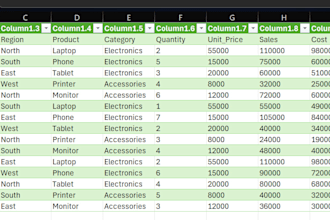 do microsoft excel data entry