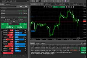 do forex prop trading and pass your evaluation successfully, decompile ea