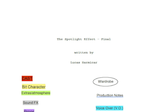 edit and breakdown your screenplay professionally
