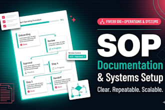 write professional sops and process documentation for your team