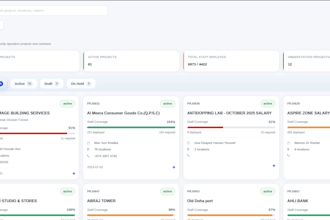 provide odoo development, customization, reports and dashboard