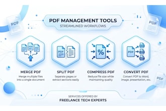 merge, split and compress PDF files professionally