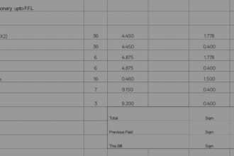calculate accurate pojects measurements from drawing plans