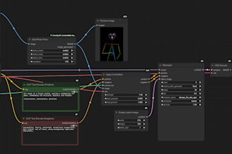 build generative ai image generation workflows controlnet nodes api integration