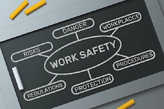 write professional health and safety policies and procedures for businesses