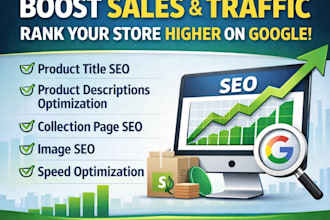 do shopify SEO optimization for products collections