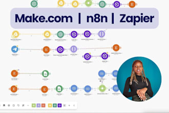 setup make com automation n8n workflows zapier integration made com scenarios