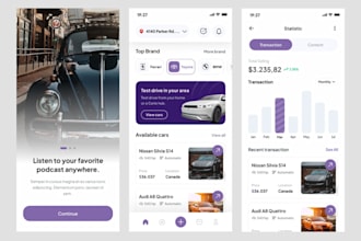 build ai p2p car rental marketplace app or website with admin panel