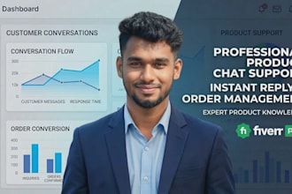 do social media chat support and messenger moderation