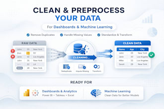 prepare, clean, and transform your data for analytics and ml