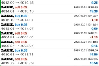 forex trading bot, forex ea bot, forex trading robot lifetime ea robot