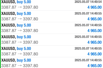 give profitable forex trading bot forex bot, forex trading bot gold ea, forex ea