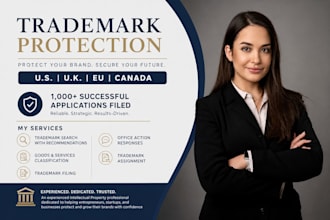be your US,UK, licensed attorney for your trademark application