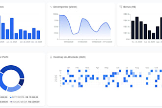 build a custom team management dashboard for content creators