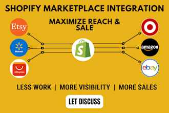 integrate codisto marketplace connect sync shopify to amazon ebay walmart etsy