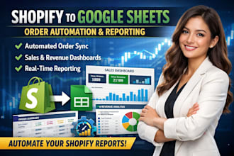 build a tiktok shop sales and profit dashboard spreadsheet