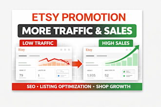 etsy store promotion, etsy digital products, etsy seo rank, increase etsy sales