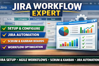 setup, customize, and optimize your jira workflow and boards