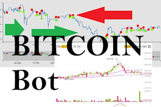 teach bot bitcoin price action crypto trading for you
