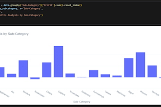 handle inventory management and reconciliation for stores