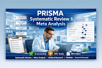 perform prisma systematic review and meta analysis for journals