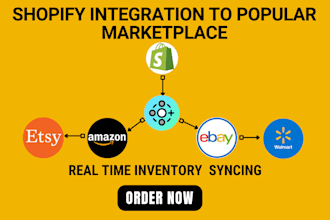 connect shopify to amazon etsy ebay walmart with marketplace connect litcommerce