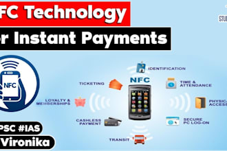 develop fc solution, nfc reader app, nfc writer app, rfid app, nfc payment app
