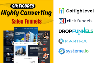 be gohighlevel clickfunnels systeme io sales funnel website automation expert