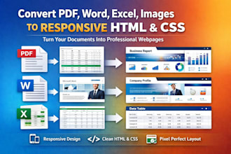 convert your PDF word excel or image into responsive HTML CSS webpage
