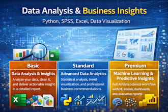 analyze your data and deliver business insights