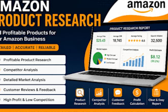 amazon product research and competitor analysis