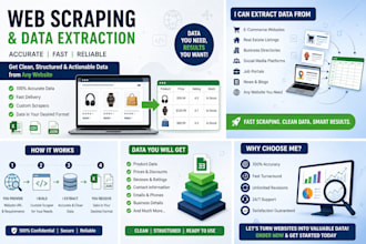 reliable data cleaning, data searching and data extraction