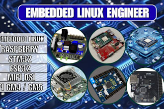 develop embedded linux  using raspberry pi cm4 cm5, stm32, esp32, and mipi dsi