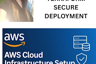 setup AWS ec2 server and deploy your website