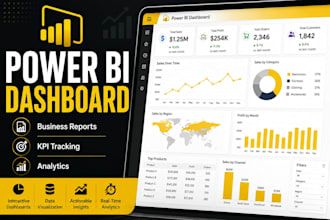 create power bi dashboards reports and reporting automation