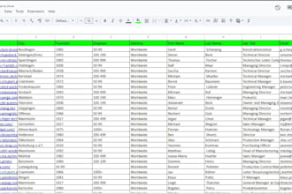 provide high quality b2b lead generation services