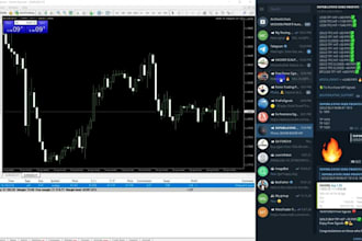 code forex trade copier, telegram signal copier, and tradingview signal strategy