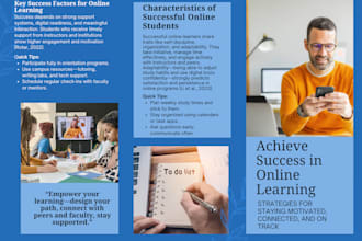 create your powerpoint presentation, keynote, google slides, canva