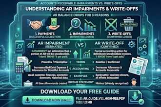 accounts receivable invoice tracking