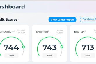 help remove collections charge off from your experian equifax and transunion