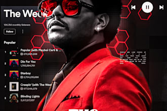 edit your thumbnail and posters