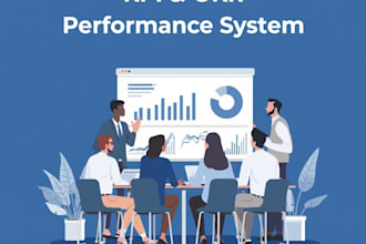 design strategic performance management system