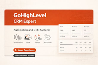 build and automate your gohighlevel CRM for your business