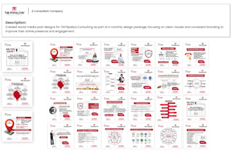 design modern graphic designs for your brand