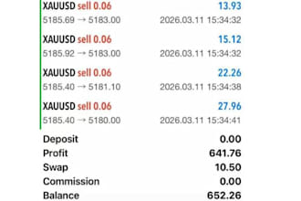 xauusd ea robot gold ea trading bot forex bot trading ea bot forex gold ea