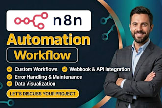 do n8n ai agent automation workflow, custom ai agents n8n workflow